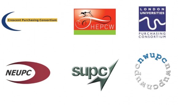consortia
